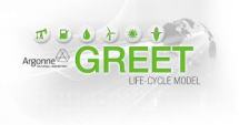 GREET